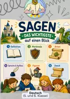 Vorschau - Arbeitsblätter - Starkes Materialpaket (Deutsch): Fabeln, Sagen & Märchen (5. und 6. Klasse, wachsendes XXL Paket): Motivierende Unterrichtsmaterialien und Klassenarbeiten - Seite 1