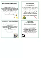 Vorschau - Arbeitsblätter - 2 Arten der Arbeitsloisigkeit - Seite 2