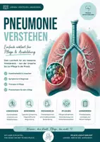 Vorschau - Unterrichtsreihen - 🫁 Pneumonie verstehen - Deckblatt