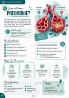 Vorschau - Unterrichtsreihen - 🫁 Pneumonie verstehen - Seite 1