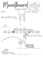 Vorschau - Poster - Moodboard/Stimmung zum Schuljahresende - Seite 2