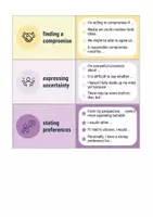 Vorschau - Stundenentwürfe - Bundle: Finding your identity - Seite 3