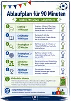 Vorschau - Stundenentwürfe - Fußball-WM 2026: Ländercheck Kanada, Mexiko & USA – Doppelstunde mit Arbeitsblättern, Quiz und Lösungen - Seite 3