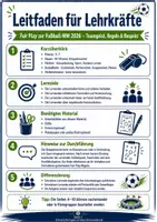 Vorschau - Stundenentwürfe - Fair Play zur Fußball-WM 2026 – Teamgeist, Regeln & Respekt | Doppelstunde Klasse 5–7 - Seite 1