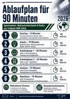 Vorschau - Stundenentwürfe - Sportwetten, Wahrscheinlichkeit & Risiko zur Fußball-WM 2026 – Mathe & Prävention ab Klasse 10 - Seite 2