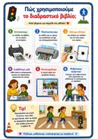 Προεπισκόπηση - Flashcards - Διαδραστικό Βιβλίο Κυκλοφοριακής Αγωγής Μαθαίνω να κυκλοφορώ με ασφάλεια - Σελίδα 1