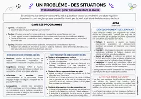 Aperçu - Fiches - 16 Un problème - des situations : gérer son allure dans la durée - Page 1