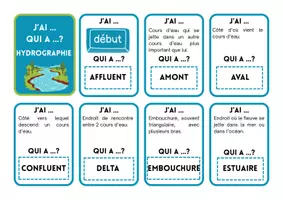 Aperçu - Jeux - Le vocabulaire hydrographique - J'ai ... qui a - Page 1