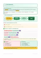 Vorschau - Arbeitsblätter - Haupt und Nebensätze Deutsch Lernmappe - Seite 3