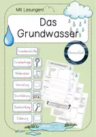 Vorschau - Stundenentwürfe - Das Grundwasser - Experimente für die Grundschule - Deckblatt
