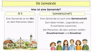 Vorschau - Stundenentwürfe - Gemeinde Klasse 4 | Kommune, Rathaus, Ämter, Einnahmen, Gemeinderat und Bürgerbegehren für HSU und Sachunterricht · Unterrichtsreihe - Seite 2
