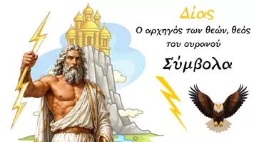Προεπισκόπηση - Άλλος τύπος υλικού - Οι θεοί του Ολύμπου - Σελίδα 1