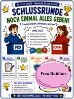 Vorschau - Arbeitsblätter - Vorbereitung der Schlussrunde - Deckblatt