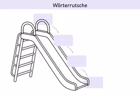 Vorschau - Fördermaterial/Inklusion - Silbenrutsche - Seite 3