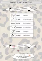Vorschau - Arbeitsblätter - Englisch-Paket "pets and farm animals" - Lernwörter, Maldiktat, Rätsel (4-fach differenziert), Plural - Seite 1