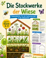 Vorschau - Arbeitsblätter - Die Stockwerke der Wiese – Arbeitsblätter - Deckblatt