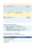 Vorschau - Arbeitsblätter - Ömers Team: Textsorte Bericht – Schritt für Schritt - Seite 3