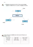 Vorschau - Arbeitsblätter - Projekt: Lyrik Jahreszeiten Kalender (Frühling, Sommer, Herbst, Winter) - Seite 3