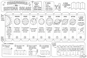 anteprima - Materiale di supporto/inclusione - La fisarmonica del sistema solare - Pagina 1