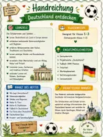 Vorschau - Stundenentwürfe - Fussball-WM 2026 | Deutschland entdecken-Fußball-Weltreise für kleine Entdecker - Seite 1