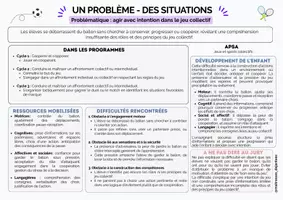 Aperçu - Fiches - EPS : kit de situations qui répondent à des problématiques - Page 1