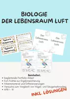 Vorschau - Arbeitsblätter - Lebensraum Luft - Material zur Unterrichtsreihe - Deckblatt