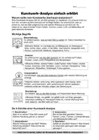 Vorschau - Arbeitsblätter - Kunstwerk-Analyse einfach erklärt: Infoblatt und Arbeitsblatt für den Kunstunterricht - Seite 1