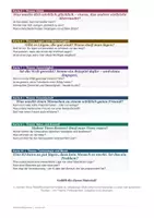 Vorschau - Arbeitsblätter - FREEBIE Ethik Einstiegskarten Klasse 5/6 | 10 Impulsfragen Stundeneinstieg, Diskussion | Regeln Fairness Verantwortung Empathie Glück | Think-Pair-Share | kostenlos | Philosophie - Seite 1