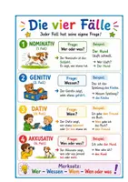 Vorschau - Arbeitsblätter - Übungen zu vier Fälle Klasse 4 - Seite 3
