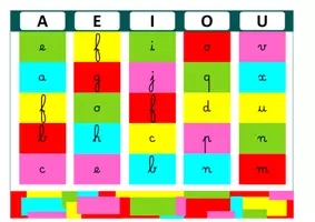 Aperçu - Apprentissages en autonomie - colorcode- Associer majuscules à cursives /scriptes - Page de couverture