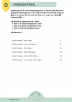 Voorbeeld - Werkbundel Passé composé - Pagina 1