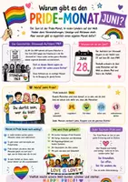 Vorschau - Arbeitsblätter - Pride-Monat Juni - Informationen und Arbeitsblätter - Vielfalt, Toleranz, Soziales Lernen, Kommunikation, Reflexion - Seite 2