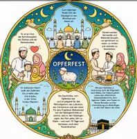 Vorschau - Mal- und Bastelvorlagen - Mandala mit Infotext zum Opferfest - Deckblatt