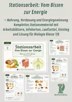 Vorschau - Unterrichtsreihen - Stationsarbeit: Vom Bissen zur Energie – Nahrung, Verdauung und Energiegewinnung - Komplettes Stationsmaterial mit Arbeitsblättern, Infokarten, Laufzettel, Einstieg und Lösung für Biologie Klasse 7/8 - Deckblatt