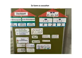 Vorschau - Anderer Materialtyp - Wortspeicher Mal Plus Häuser - Unterrichtseinheit - Seite 1