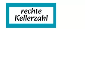 Vorschau - Anderer Materialtyp - Wortspeicher Mal Plus Häuser - Unterrichtseinheit - Seite 3