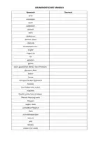 Vorschau - Arbeitsblätter - Grundwortschatz Spanisch - Seite 2