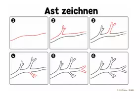 Vorschau - Unterrichtsreihen - Marienkäfer · Kunst · Klasse 1-3 · Kunstprojekt - Seite 3