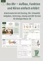 Vorschau - Unterrichtsreihen - Das Ohr – Aufbau, Funktion und Hören einfach erklärt - Deckblatt