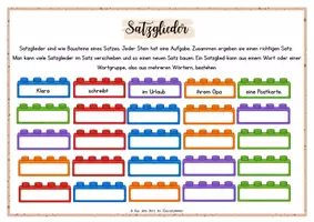 Vorschau - Arbeitsblätter - Satzglieder- Merkblatt_Baumeister - Seite 3