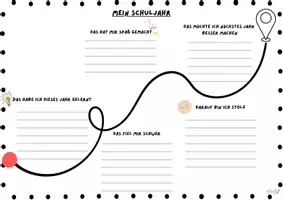 Vorschau - Arbeitsblätter - Mein Schuljahresrückblick - Reflexionsbogen (5.-8. Klasse) - Seite 1
