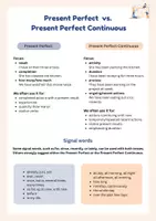 Vorschau - Merkblätter - Present Perfect vs. Present Perfect Continuous – Merkblatt Englisch Sek I - Deckblatt