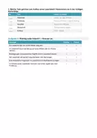 Vorschau - Arbeitsblätter - Ömers Team: Leserbrief schreiben | Smartphones im Unterricht | 10. Schulstufe | Deutsch - Seite 2