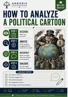 Vorschau - Arbeitsblätter - Englisch Cartoon Analysis SEK II - Seite 2