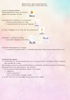 Vorschau - Stundenentwürfe - Materialpaket Multiplikation (wachsendes Paket) - Seite 2