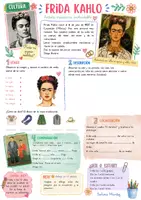 Aperçu - Feuilles d'exercices - FICHE ACTIVITÉ 5° FRIDA KAHLO bis - Page de couverture