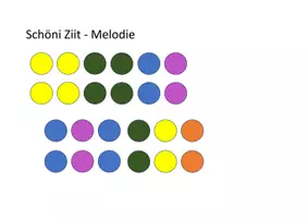 Vorschau - Anderer Materialtyp - Schöni Ziit - Herr Roberti - Chord Sheet - Boomwhacker Begleitung - Seite 3