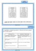 anteprima - Schede informative - L'imperfetto, schede grammaticali - Pagina 3