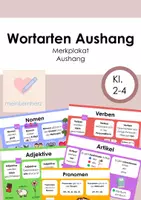 Vorschau - Poster - Wortarten Aushang - Deckblatt