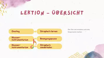 Vorschau - Unterrichtsreihen - Die Pausenfreunde - Herr Roberti - Unterrichtseinheit - Seite 3